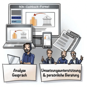 50K-Cashback-Formel