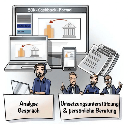 50K Cashback- Formel – Alex Düsseldorfer Fischer